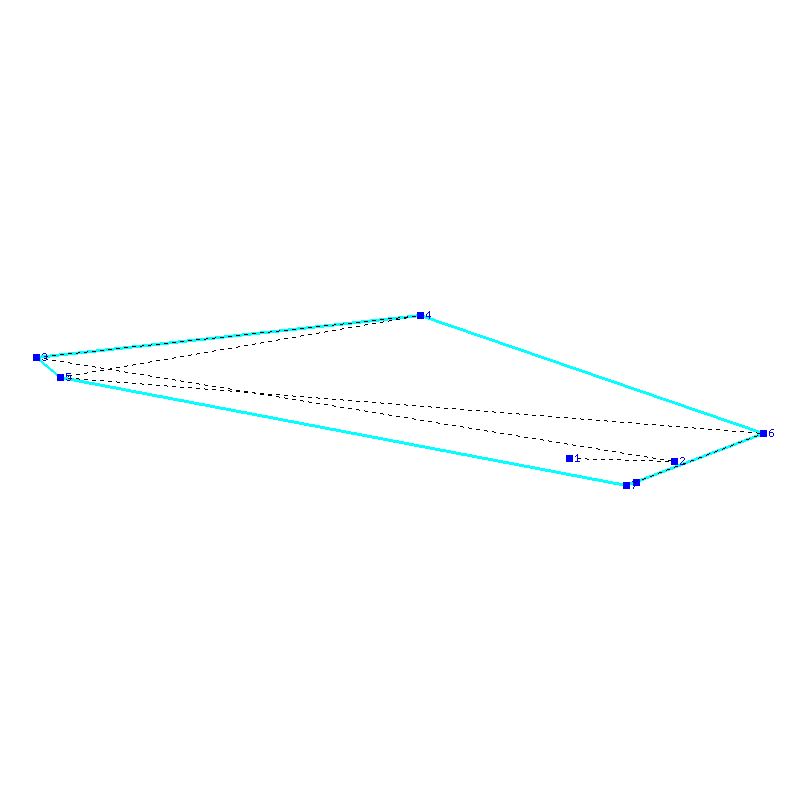 Flugauswertung